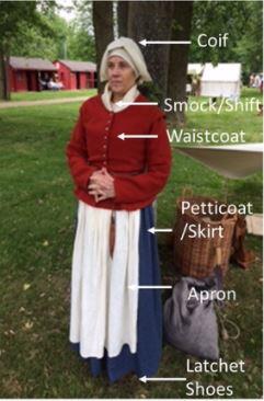 Pilgrim Female Clothing