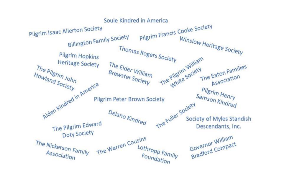 Family Society Names